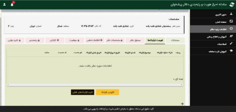 ارزیابی دفاتر پیشخوان دولت در سال 99 13 ارزیابی دفاتر پیشخوان دولت