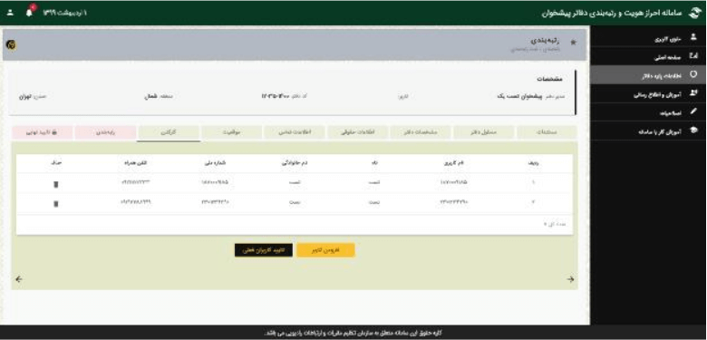 ارزیابی دفاتر پیشخوان دولت در سال 99 21 ارزیابی دفاتر پیشخوان دولت