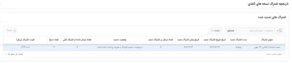 نحوه ثبت آگهی شرکت در روزنامه رسمی 10 Screenshot 2024 11 24 at 13 26 33 kharid eshterak kaghazy.pdf min