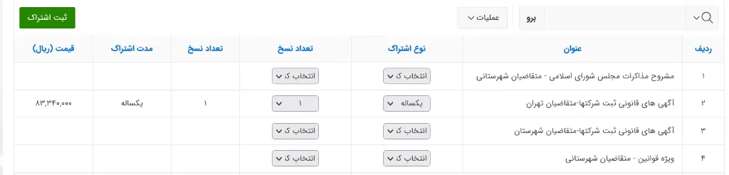 نحوه ثبت آگهی شرکت در روزنامه رسمی 5 نحوه ثبت آگهی شرکت در روزنامه رسمی