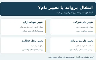 مقایسه تغییر نام شرکت، تغییر سهامداران، تغییر دارنده پروانه بهره‌برداری و تغییر محل فعالیت